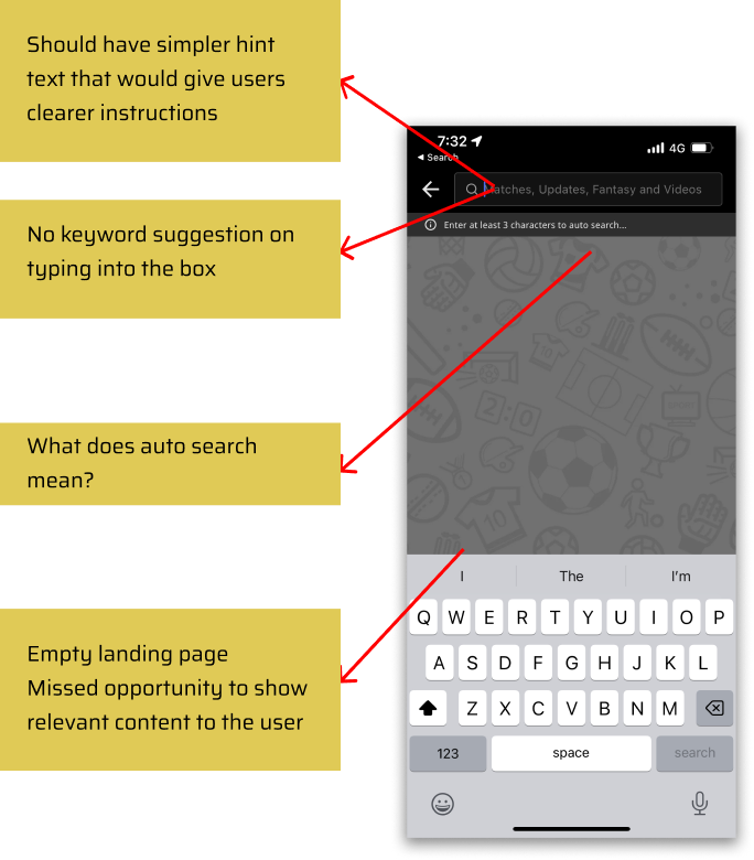Annotated audit of the empty search landing