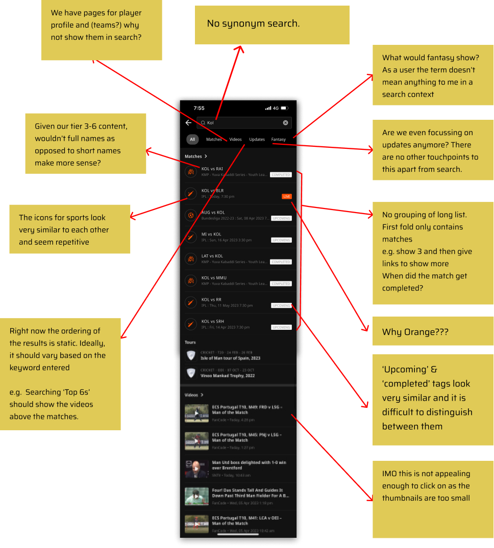 Annotated audit of the search results