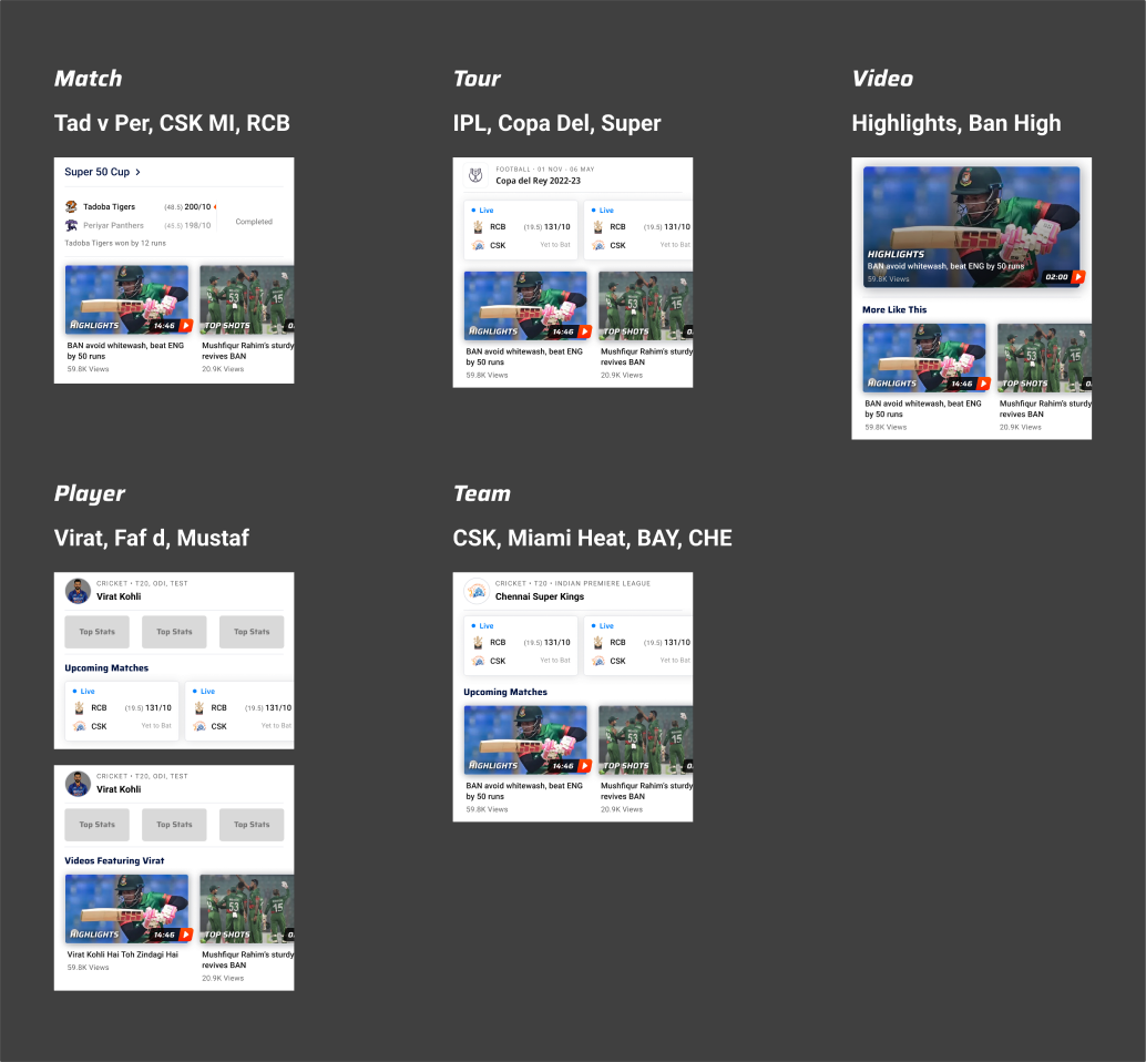 Rich results curated section